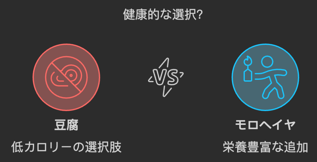 健康的な選択？